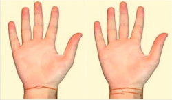 Nhìn ngấn cổ tay, biết ngay thời vận