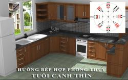 Phong thuỷ hướng bếp nấu để đón tài lộc và những điều kiêng kỵ cho tuổi Canh Thìn