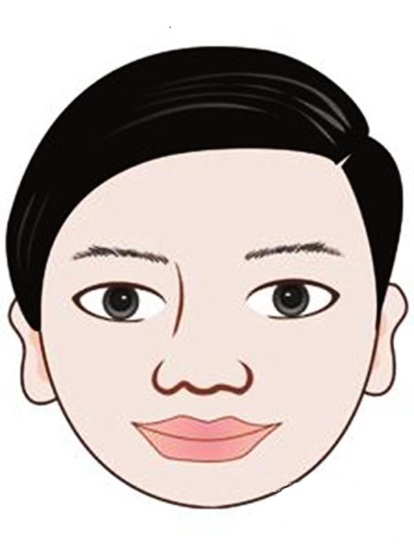 Những kiểu gương mặt hợp nhất với mệnh mang lại đại cát, đại lợi cho chồng con