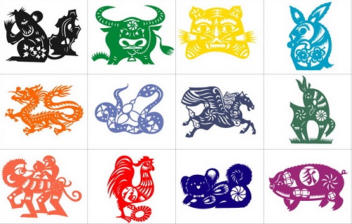 5 con giáp may mắn nhất năm 2016