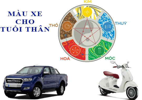 Tuổi Thân mua xe màu gì hợp mệnh?
