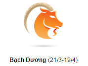 Tử vi cung Bạch Dương năm 2016