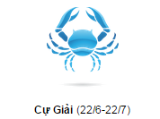 Tử vi năm 2016 cung Cự Giải