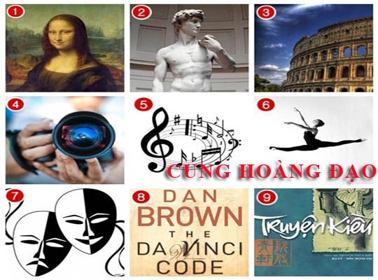 5 cung Hoàng đạo có khả năng thành công cao trong lĩnh vực nghệ thuật