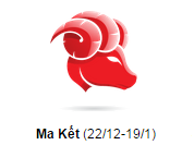 Tử vi cung Ma Kết năm 2016