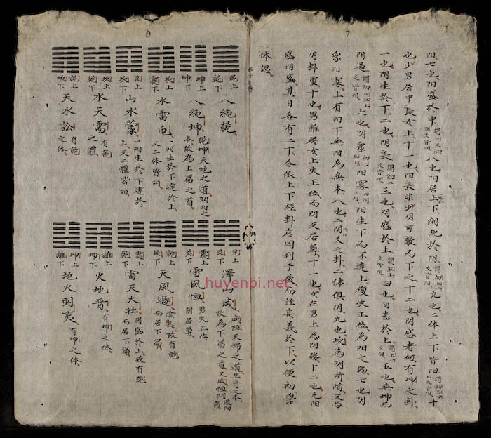 Dịch phu tùng thuyết 易膚叢説