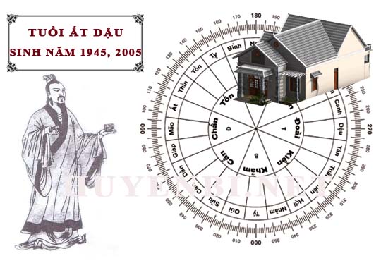 Tuổi Ất Dậu hợp hướng nào, làm nhà hướng nào theo phong thuỷ