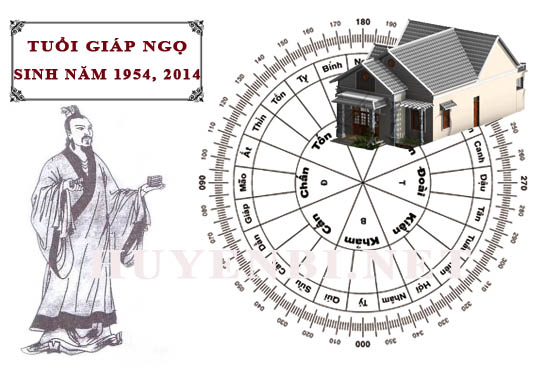 Tuổi Giáp Ngọ hợp hướng nào, làm nhà hướng nào theo phong thuỷ