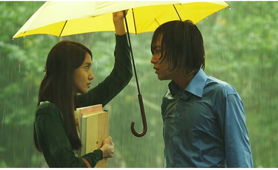Làm thế nào tìm thấy người yêu bạn thực sự?