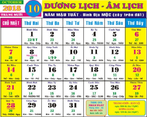 Tử vi phương đông tháng 10/2018 chi tiết 12 con giáp