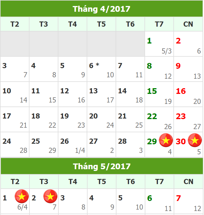 Tử vi 12 cung hoàng đạo tháng 4/2017