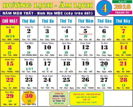 Tử vi 12 con giáp tháng 4 năm 2018