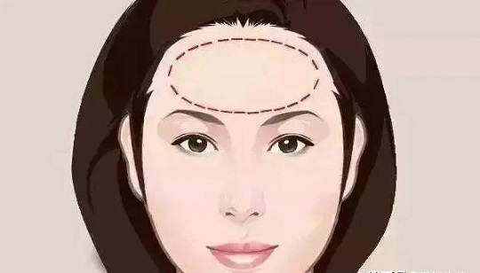 Ngồi xuống và nhìn vào tổng quan khuôn mặt, chúng tôi sẽ tiết lộ vào thời điểm nào thì bạn sẽ giàu có phú quý?