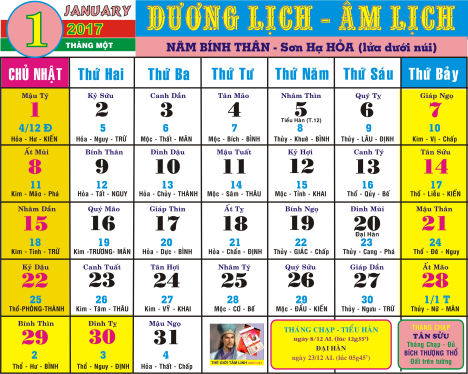 Tử vi 12 con giáp tháng 12/2016 âm lịch