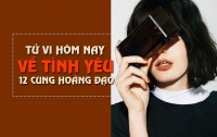 4 cung Hoàng đạo được mệnh danh là 