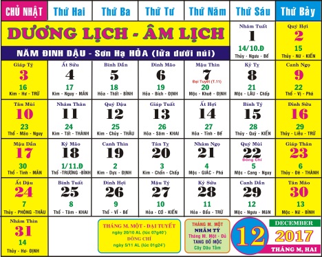 Tử vi 12 con giáp tháng 12 năm 2017