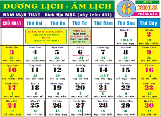 Cùng xem tử vi 12 con giáp tháng 6 năm 2018