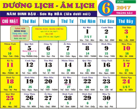 Tử vi 12 con giáp tháng 05/2017 âm lịch