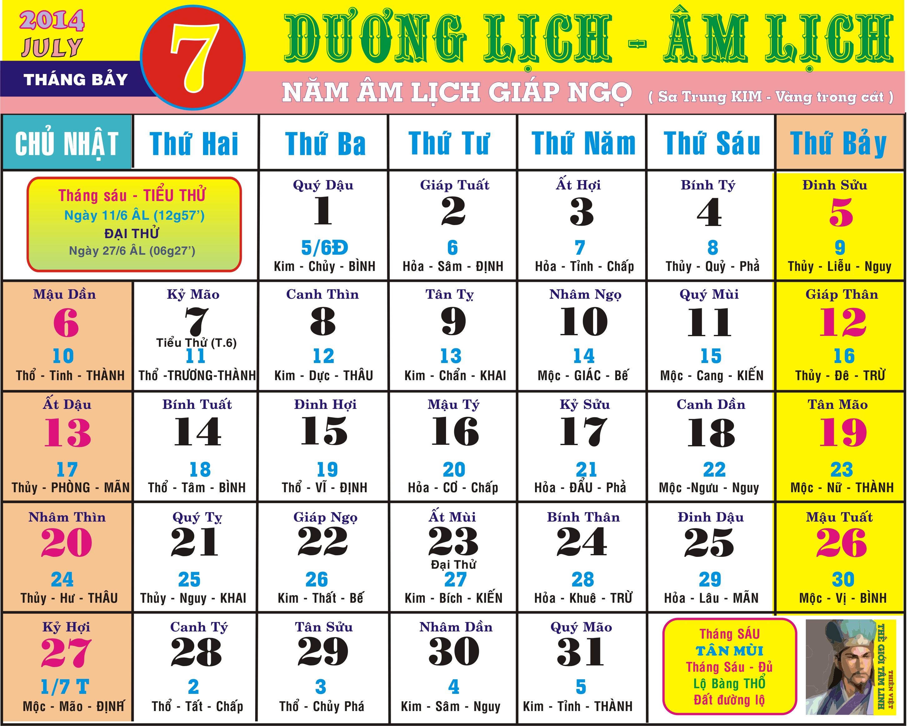 Xem tử vi phương tây tháng 07-2015