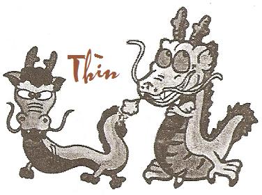 Vận mệnh tốt xấu của người tuổi Thìn, Tỵ, Ngọ, Mùi trong năm 2017
