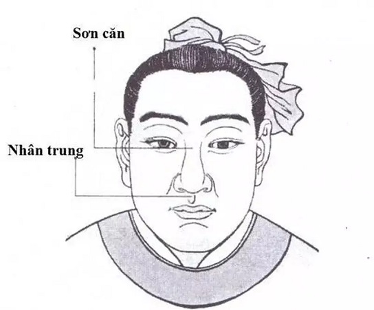 Người phúc dày, vận đỏ như son thường sở hữu mấy nét tướng nổi bật sau